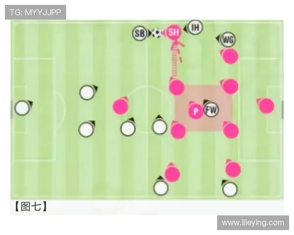 北京足球队盯防战术解析与球队表现的深度剖析