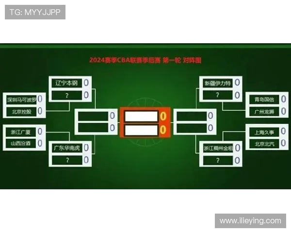CBA季后赛辽宁队对阵新疆队第三场精彩对决全景回顾与分析 CBA季后赛辽宁队对阵新疆队第三场精彩对决全景回顾与分析
