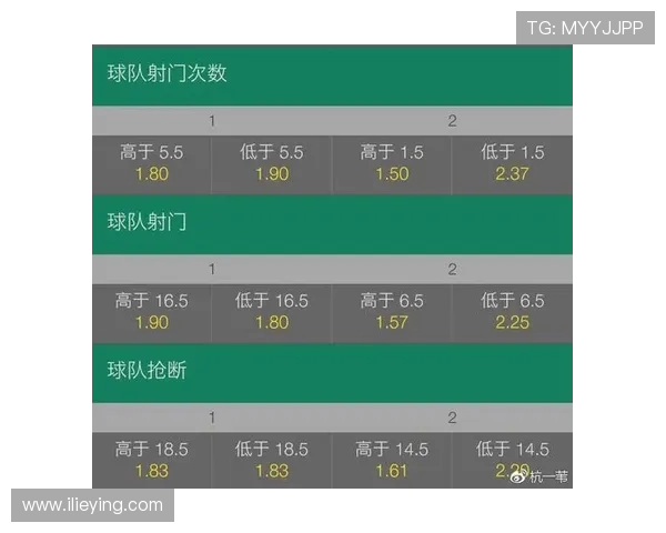 俄罗斯与沙特足球赛比分分析及投注建议详解 俄罗斯与沙特足球赛比分分析及投注建议详解