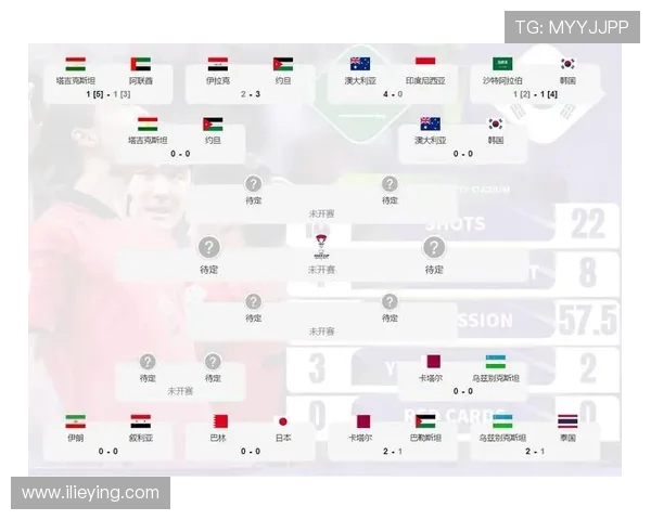 伊朗与日本足球历史交锋战绩分析及比分回顾