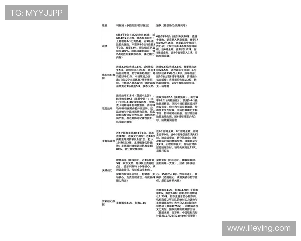 利物浦与狼队对决赔率分析及比赛前瞻详解 利物浦与狼队对决赔率分析及比赛前瞻详解