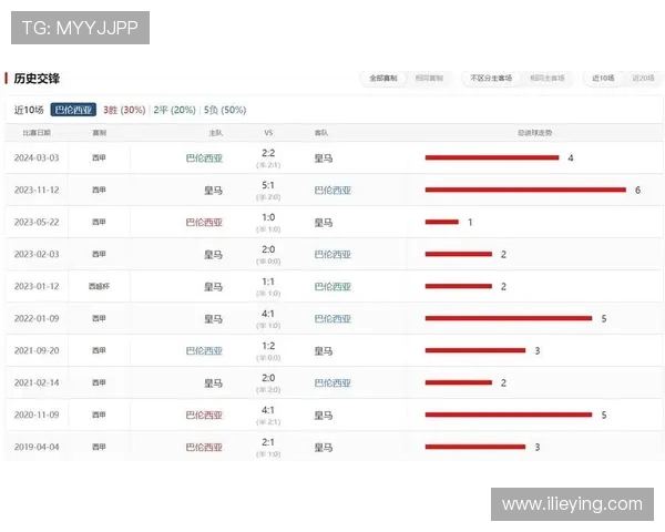 皇马与马竞对决深度分析及比赛前瞻策略探讨