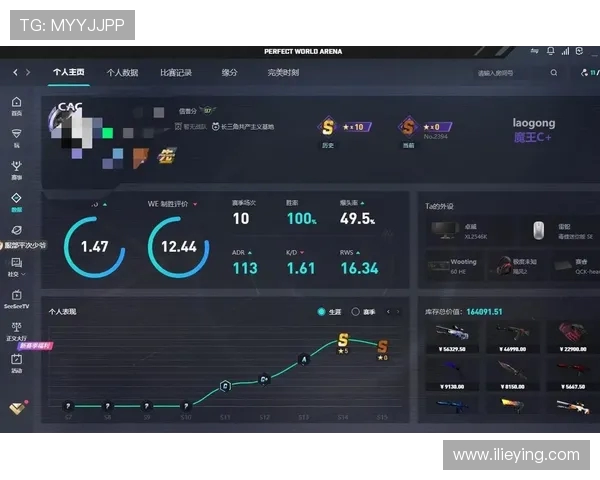 聚焦CSGO：探讨WE战队在当前赛季的实力与表现分析