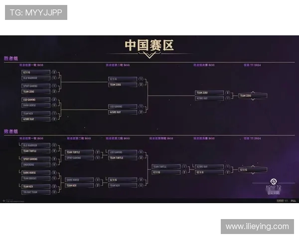 DOTA2耐力排行榜揭晓IG战队荣登第二名引发热议