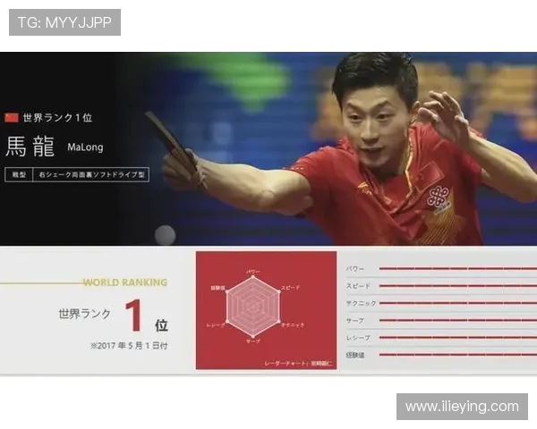 上海乒乓球队实力分析与发展潜力探讨及未来展望